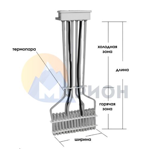 ТЭН фторопластовый, PTFE оболочка, модель 3HXO, 3000 Вт, 220 В, 280 мм